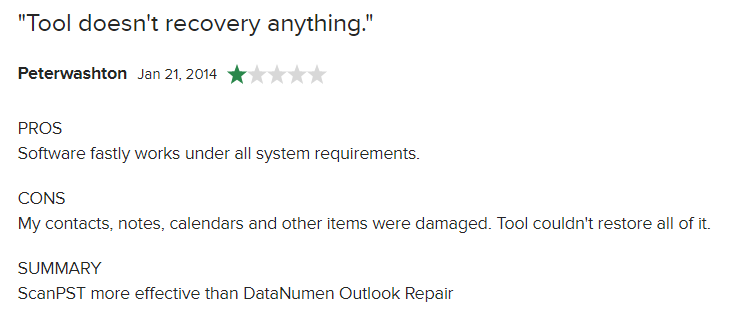 review